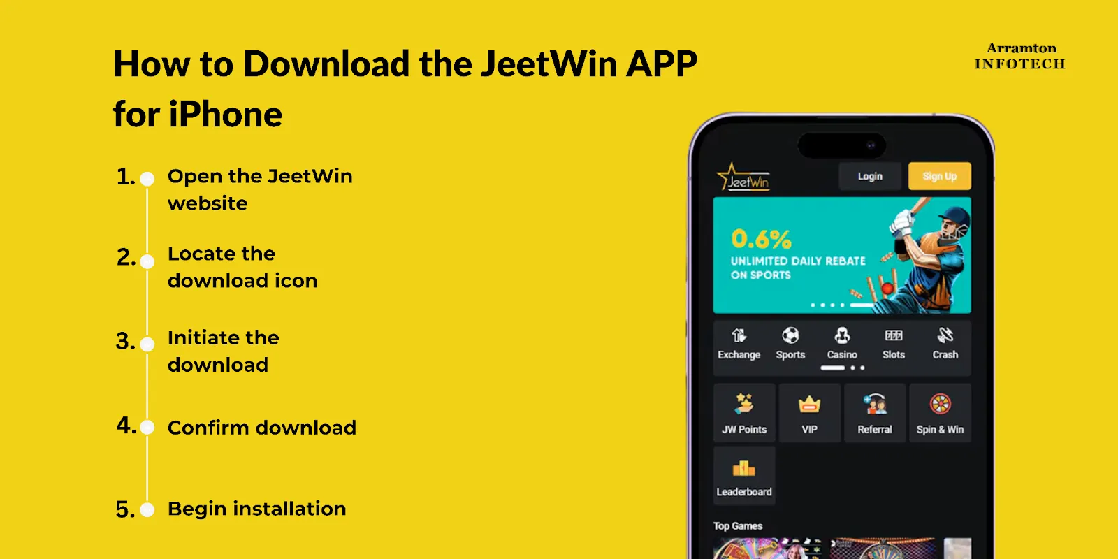 কিভাবে JeeTwin এ আমার টাকা নির্যাট রেকর্ড খুঁজে পাওয়া যায়?